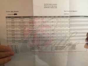 end of year grades up close